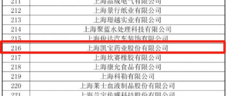 Ϻ6731ϷٴٻϺЭͶϵҵƺ